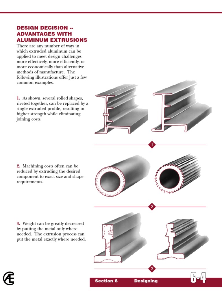 The ultimate guide to aluminium extrusion process