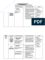 RPT KSSMPK Pend Jasmani Kesihatan Ting 3 2018