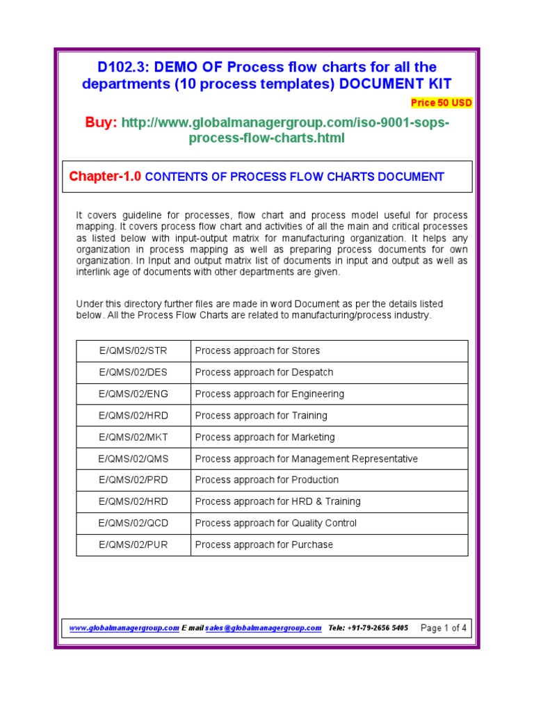 ISO 9001-2008 Process Flow Chart | PDF | Quality Management System ...