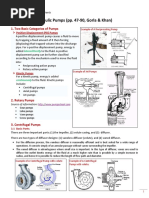 Chapter 4 1. Hydraulic Pumps (Pp. 47 90, Gorla & Khan) : 1. Two Basic Categories of Pumps