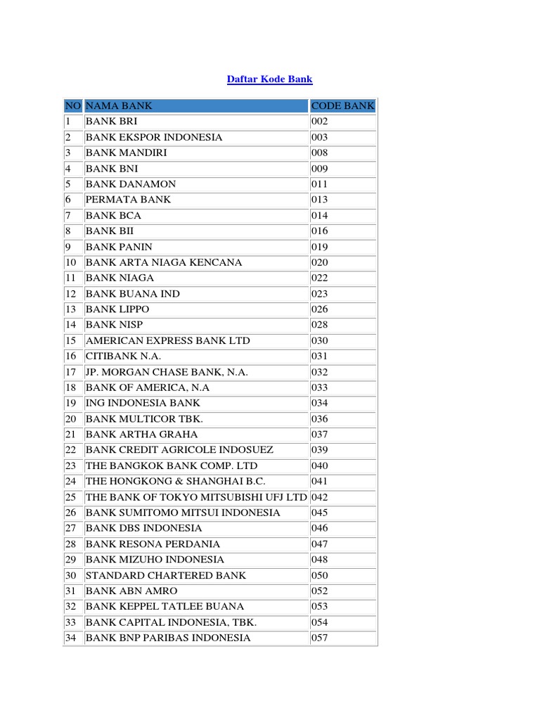 Daftar Kode Bank | PDF | Bisnis | Griya & Taman