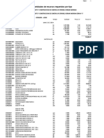 Precioparticularinsumotipovtipo2 Soriano