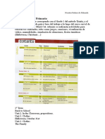 Programacion Rec Gonzalo 1º