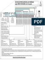F - Grados Electrificacion PDF