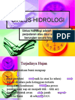 Siklus Hidrologi