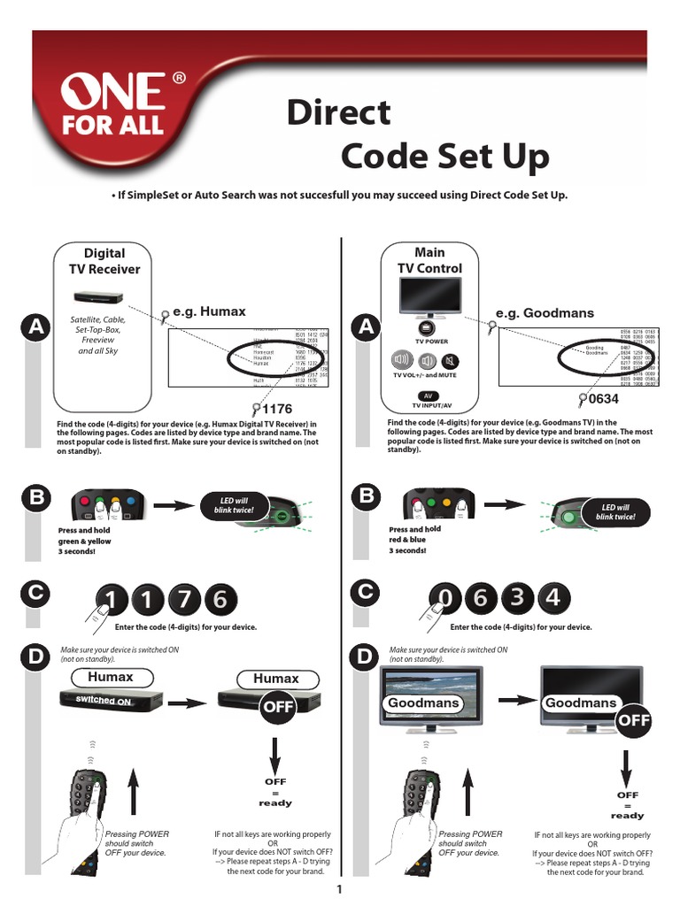 Urc6420 Code List en | PDF | Set Top Box | Electronics