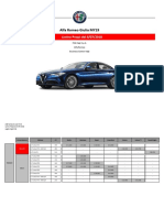 Listino Alfa Romeo Giulia MY19