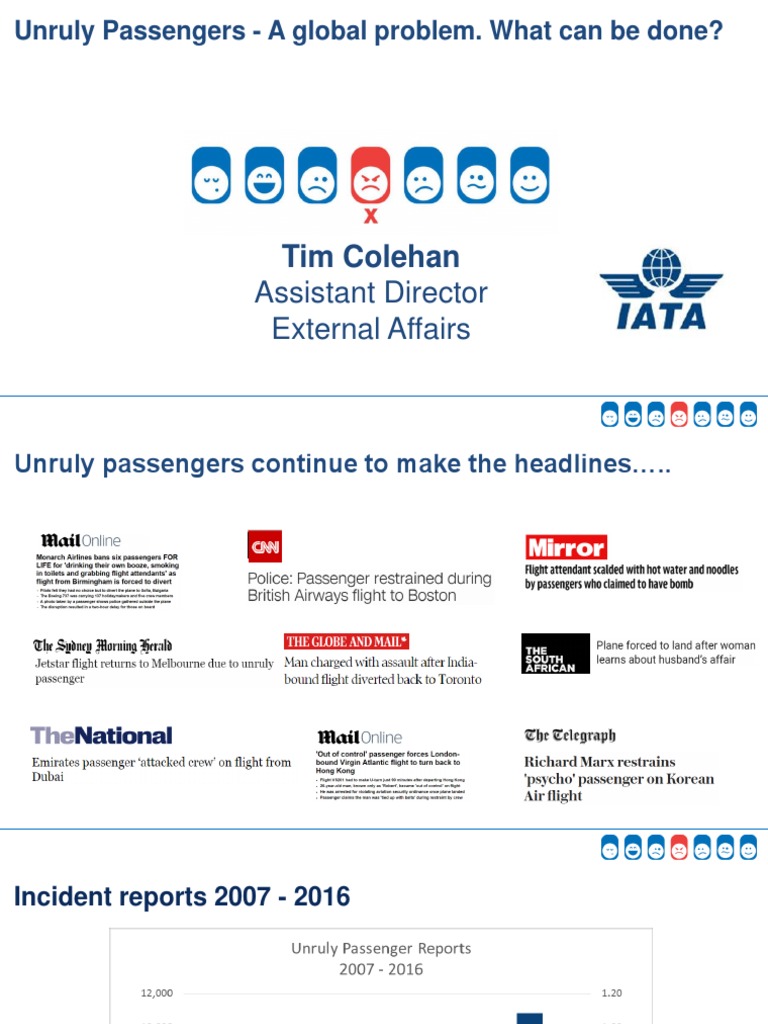 Addressing Unruly Passengers in Aviation | PDF | Prosecutor | Airlines