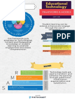 infographic on technology frameworks