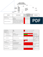 Clinical Pathway Eos