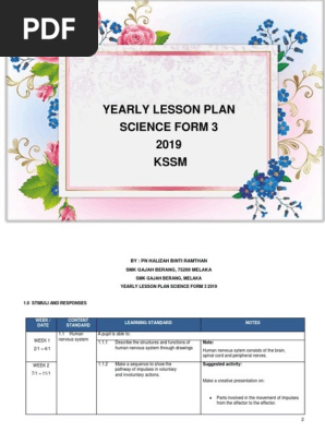 Rpt Sains Form 3 2019 English Version 1 Respiratory System Circulatory System