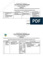 Pdca - TB