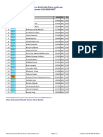 JAQUE MATE - "IRT Sub 2200 91º Aniversario CLUB JAQUE MATE" Starting Rank