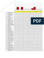 Weekly Covid Cases by Sub-district