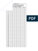 ap-police-si-prelims2016-civil-arith-key.pdf