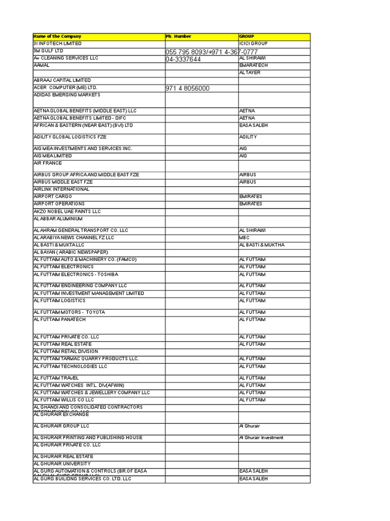Approved List of Employers 5 10 17 NEW 1 United Arab Emirates Companies
