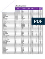 channel_price.pdf