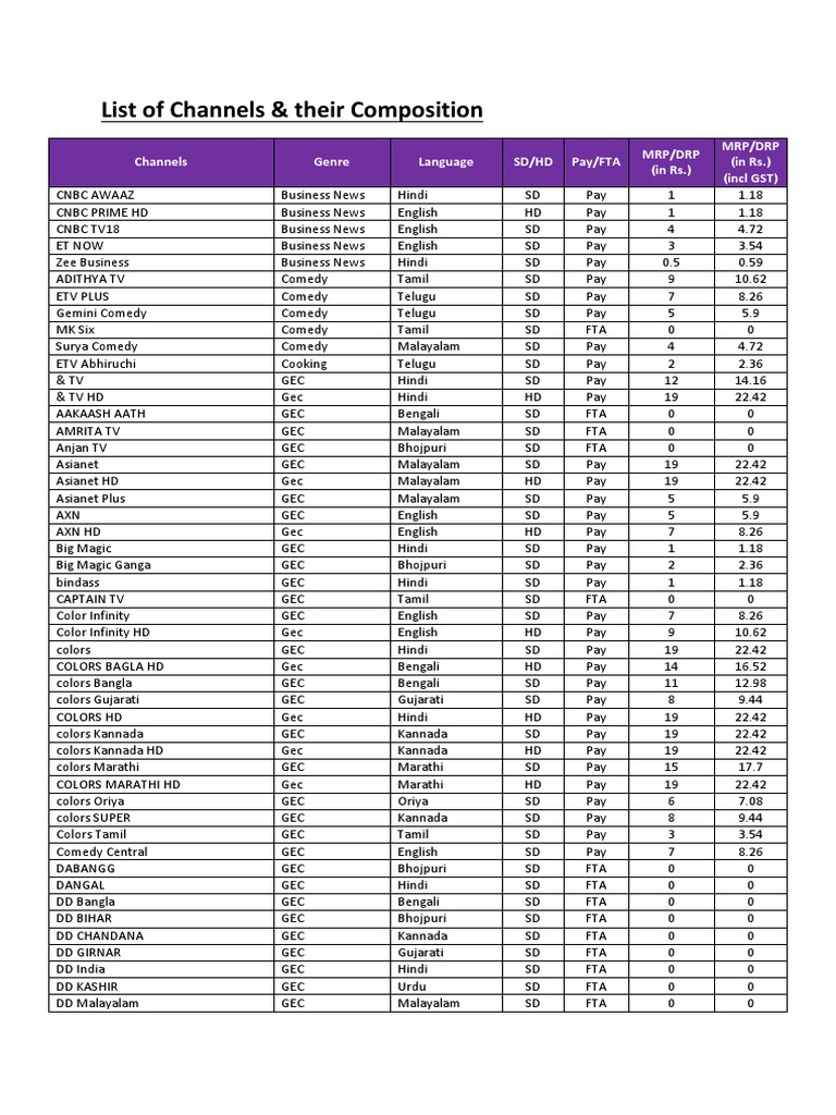 channel_price.pdf Television Network Television