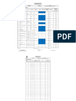 Dsfes Updated Nsbi