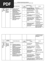 8.DSKP Pendidikan Moral Tingkatan 2