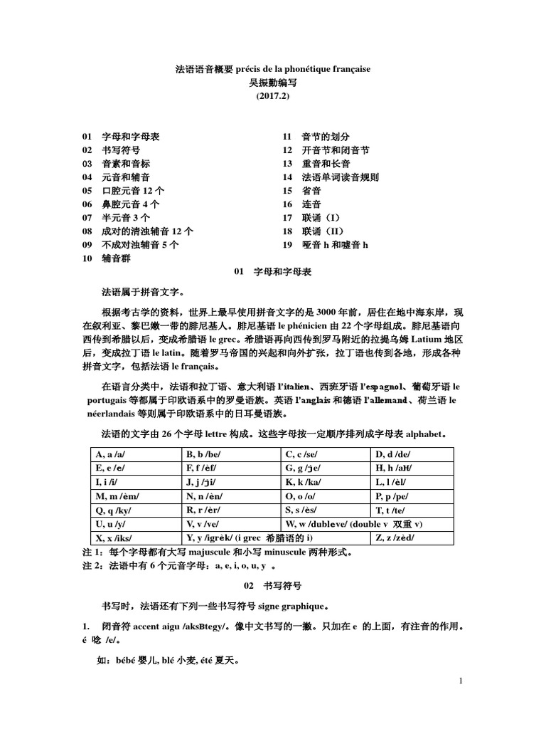 01 Charlie Parker Omnibook For C Instruments Pdf