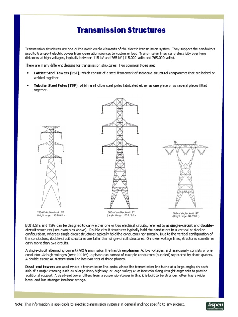 4 Transmission Structures Fact Sheet PDF Electric Power