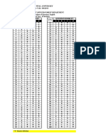 FINAL ANSWER KEY FOR BEAT FOREST OFFICER EXAM