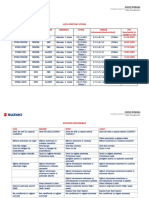 Preturi VITARA PDF