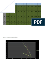 OEDOMETRIQUE.pdf