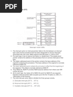 Interrupt Vector Table (IVT)