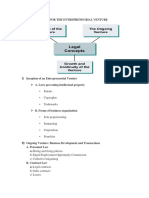 UNIT - 4 - Legal Challenfes of Entrepreneurship-2