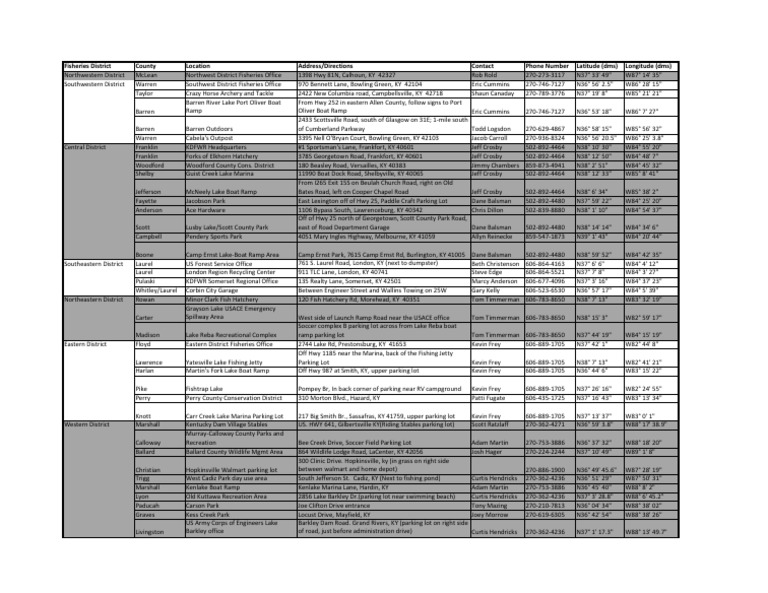 KDFWR Christmas Tree Drop PDF Kentucky Leisure