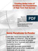 Creating Global Hubs of Excellence: The Foundations of High Tech Hub Success
