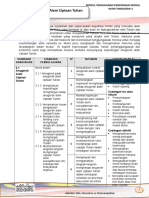 Contoh RPH Lengkap P.moral Tingkatan 3