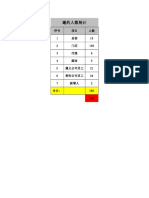 邀请名录1223