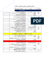 Divider (Kumpulan b) 2019