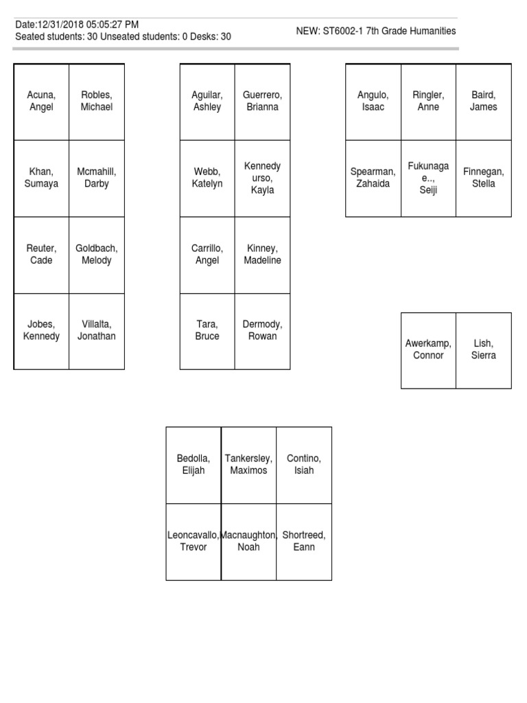 Seatingchart | PDF