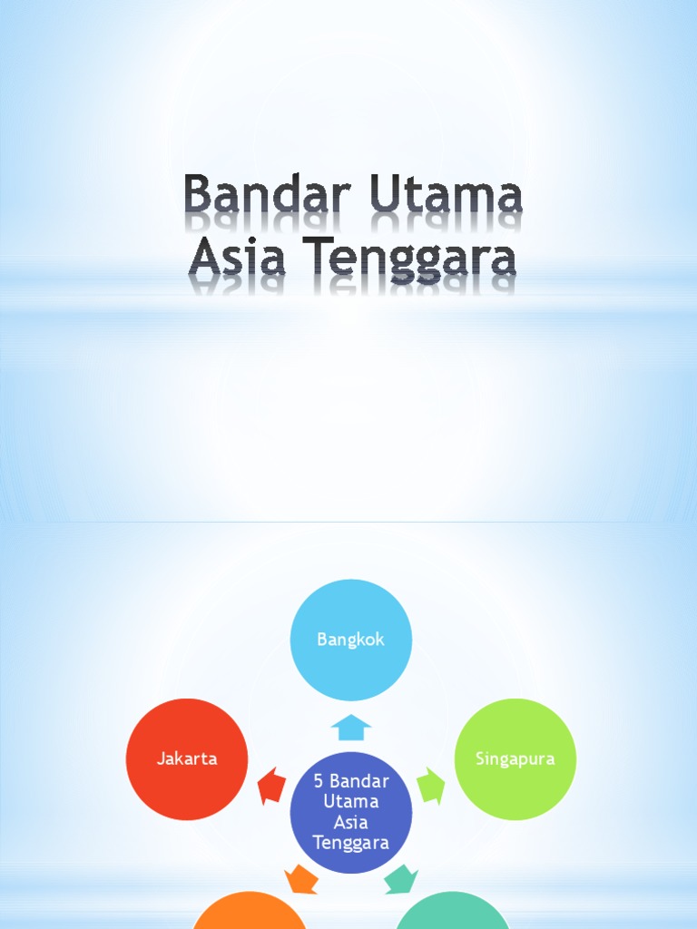 Bandar Utama Asia Tenggara Pdf