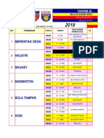 Takwim Terkini Sukan MSSD MSSJ MSSM 2019 Latest