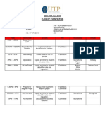 Edu For All 2018 Flow of Events (Foe)