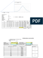 Middle Chameliya Hydropower Project Discharge & Energy Data