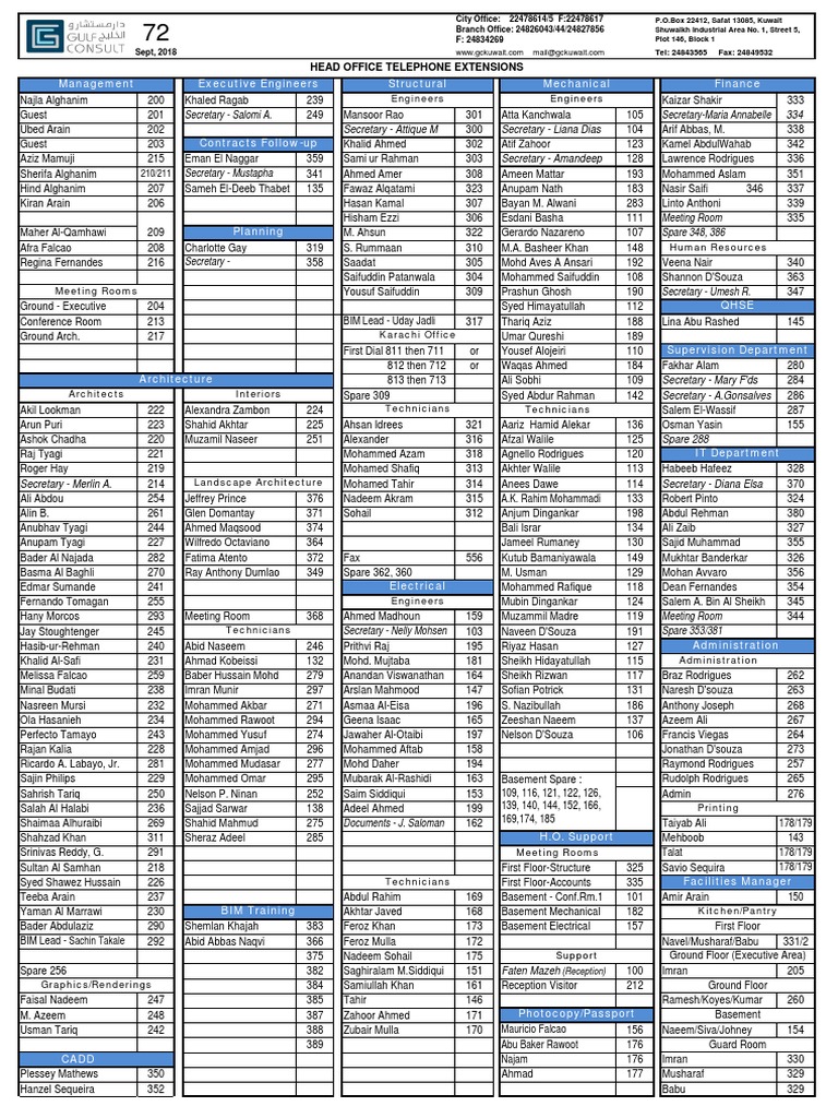GCKuwait Contact and Department Directory | PDF