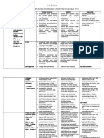 Logframe Probin Kece-1