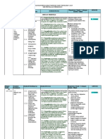 Rpt Sains f1 2019 Genosis