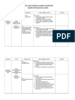 RPT Sains f4 2019