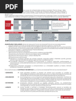 Ecotec Pure Utilizare 911527