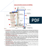 Water Seepage in Building Protection Measures