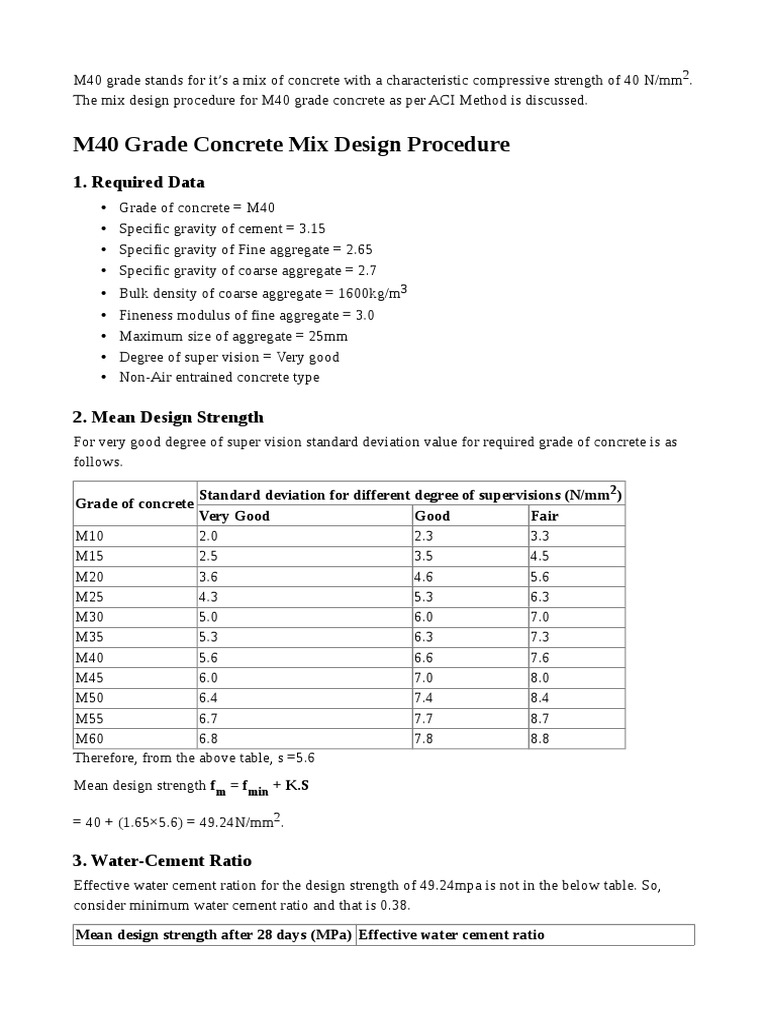 M40 Grade Concrete Mix Design Procedure 1. Required Data PDF