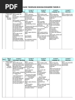 RPT Bi Y6 2019 Done