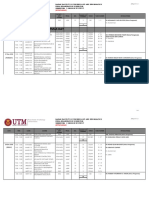 Muktamad Jadual Waktu Peperiksaan 201820191 Razak Faculty